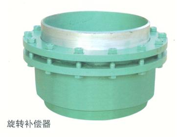 ��ת������