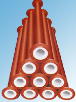 �ķ��ܵ�ϵ��