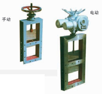 �ɵ��ڹض���