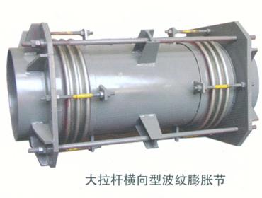 �����˺����Ͳ������ͽ�